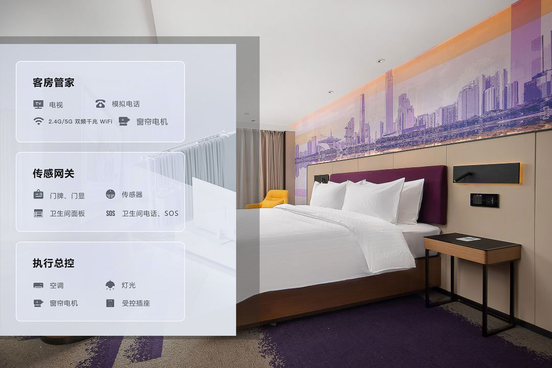 酒店智能化管理系統、智慧酒店建設、智慧酒店案例、智能化酒店管理系統
