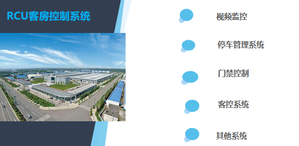 RCU客房控制系統(tǒng)的原理是什么？