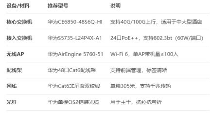 微信圖片_20250828102803_281_32